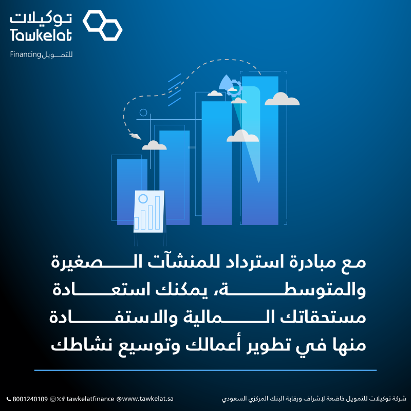 توكيلات للتمويل_مبادرة استرداد